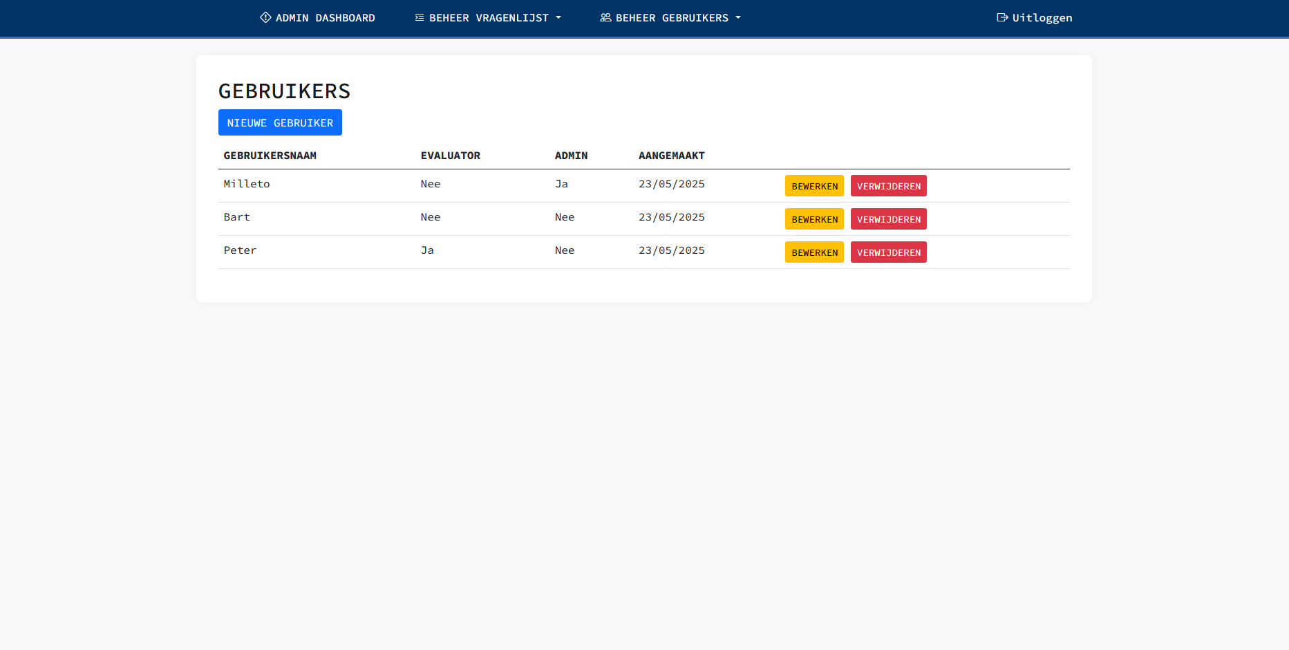 User management